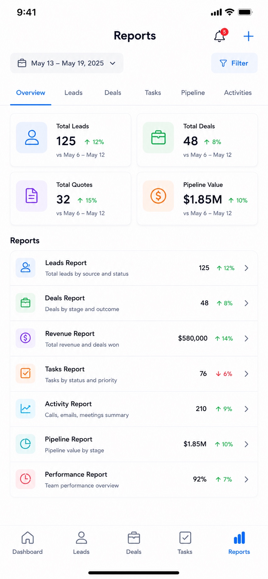 CRMS mobile — reports