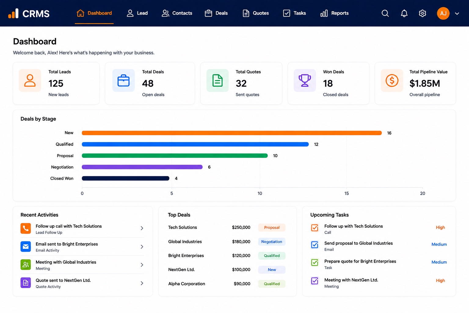 CRMS web dashboard with lead, deal and pipeline summary and deals-by-stage chart