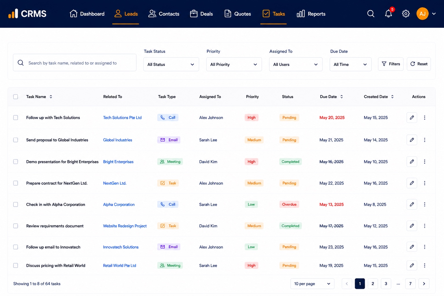 CRMS web — tasks