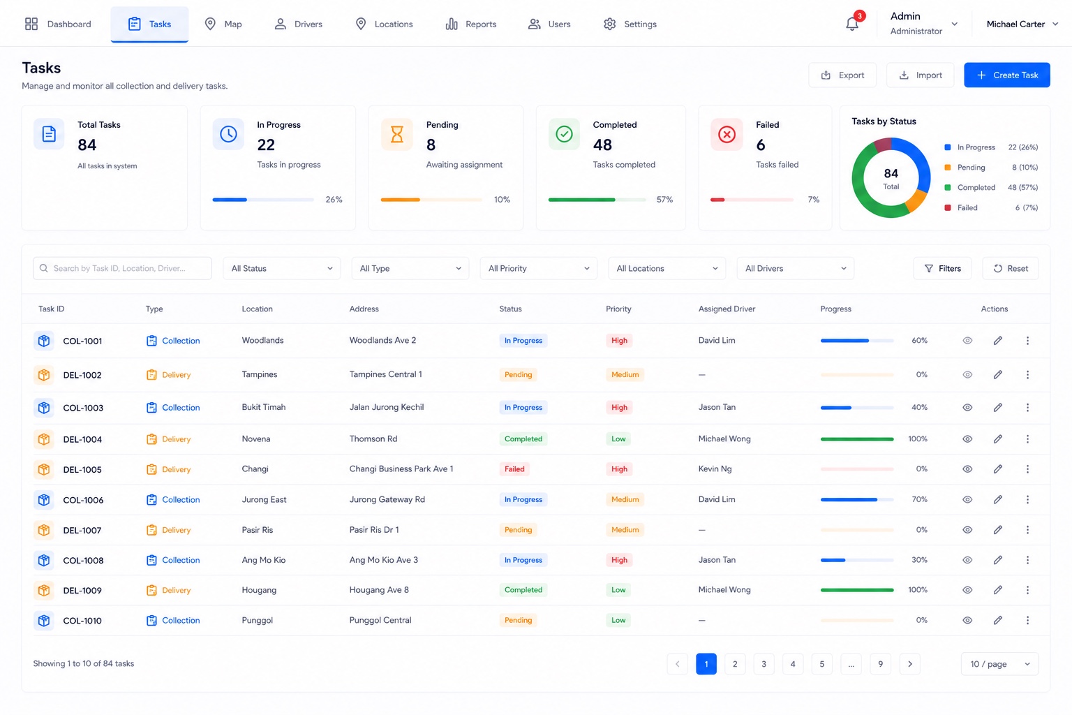 DMS web — task management