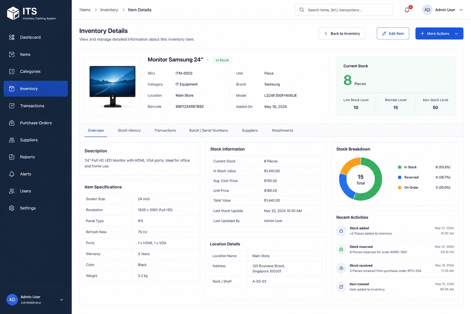 ITS web — transactions and reporting